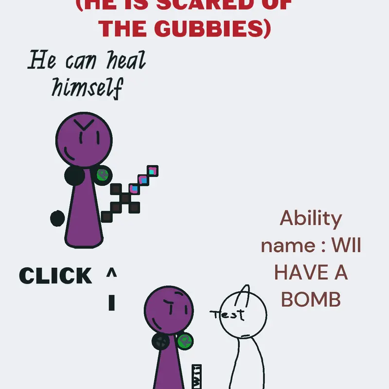 The gamer dummi by @amnezioxx