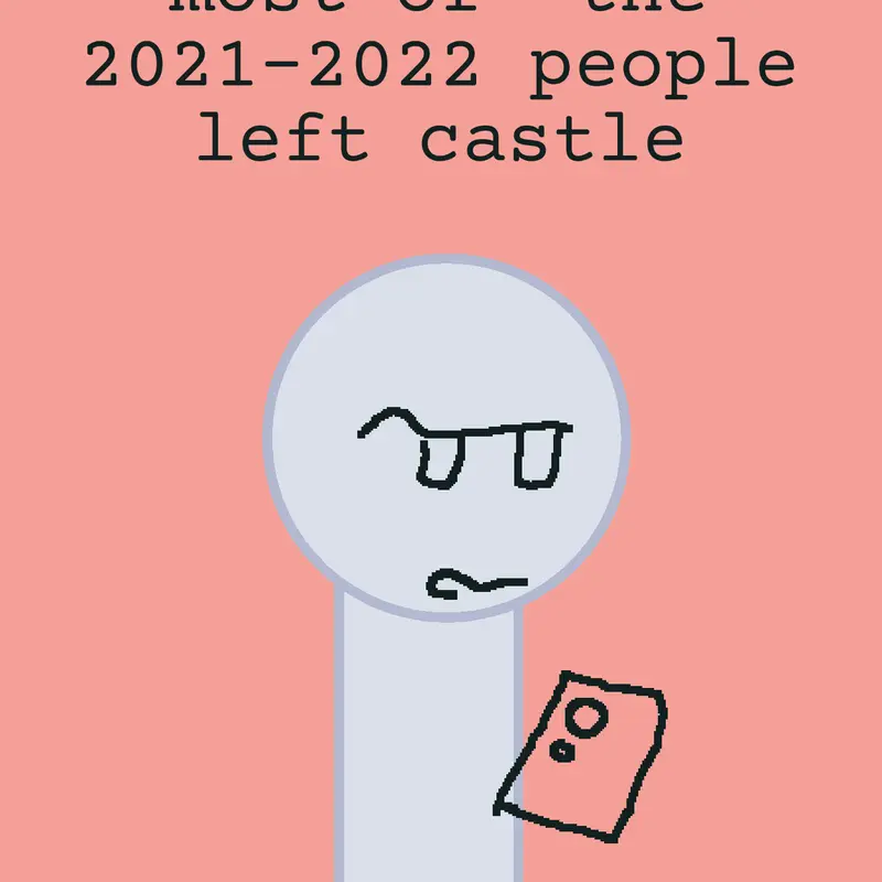 Game by @Dracher