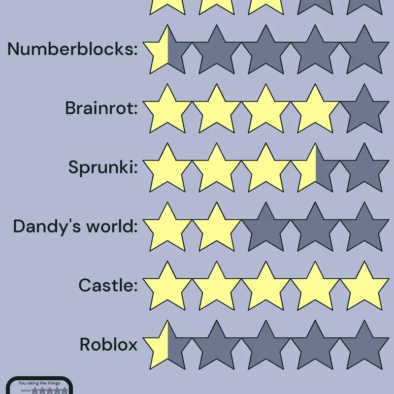 Game by @capuchinoasassino-_-