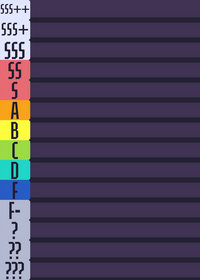 not finished game