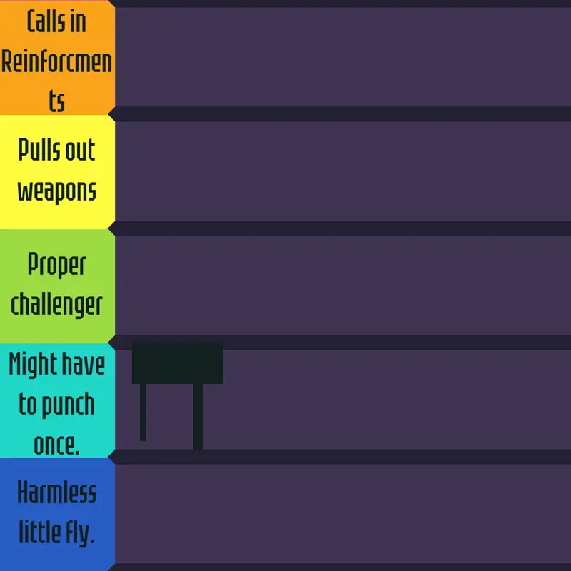 Game by @TheNeglectedHero