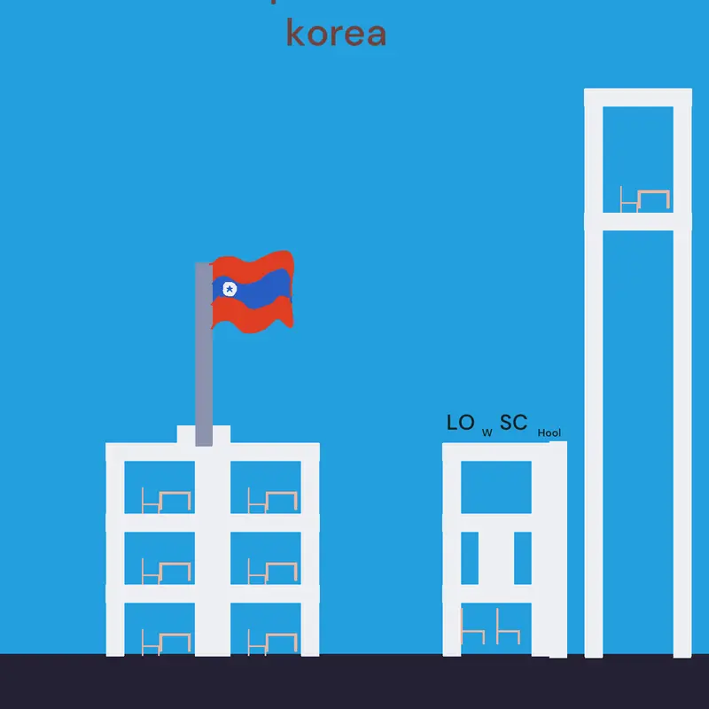 Game by @popiit