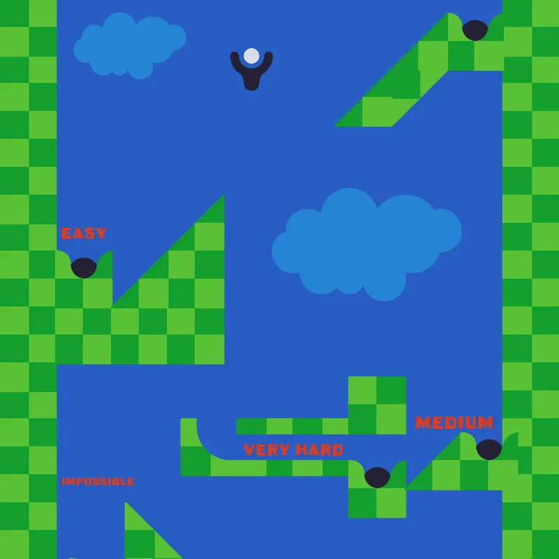Game by @_zovix