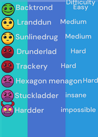 geometry dash nolatrailitry
