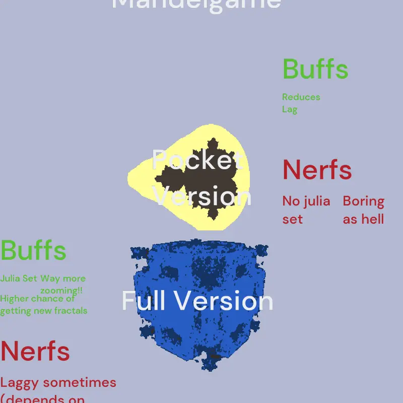 Game by @AriesDecks