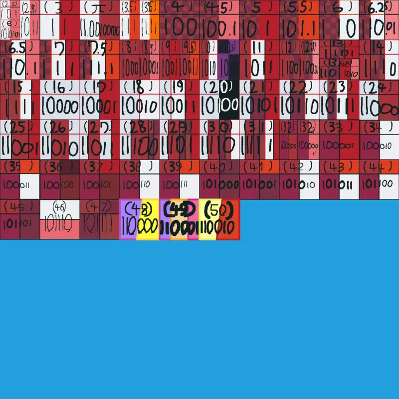 Game by @2095