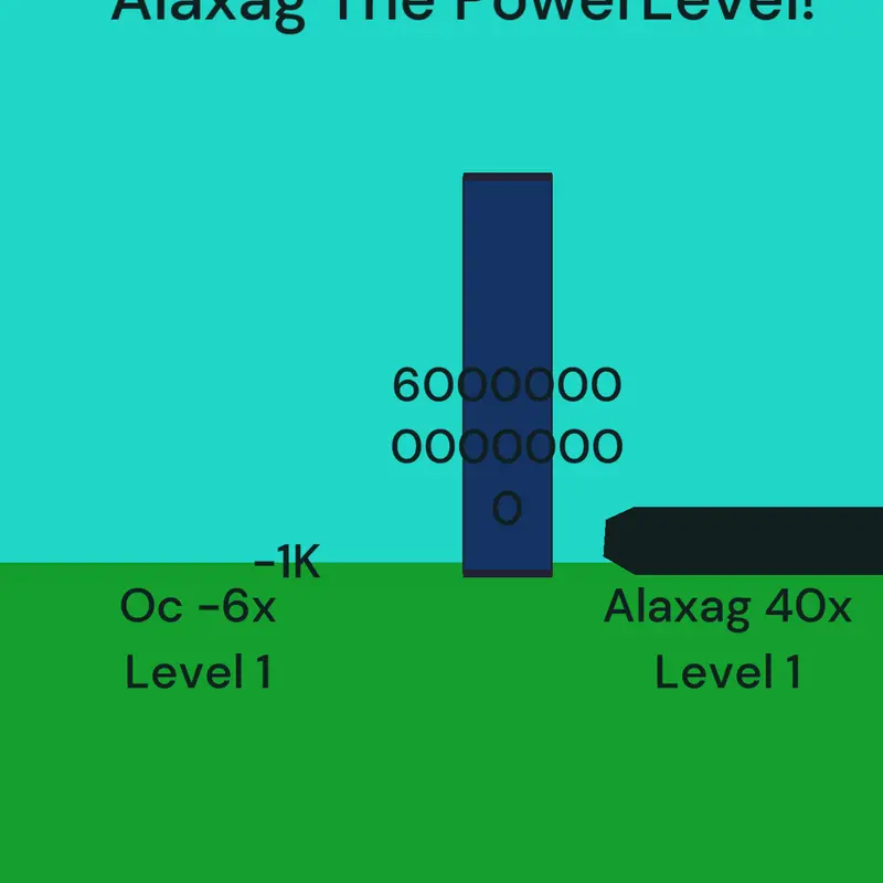 Game by @AlaxagGameMaker