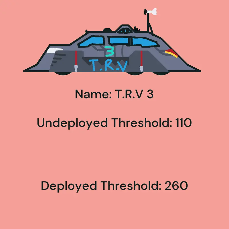 Game by @CastleAccount67