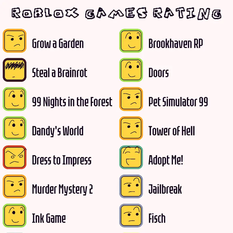 Game by @Leafilikescherri