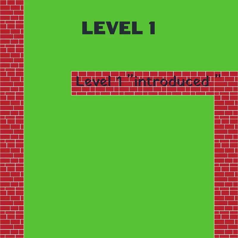 Game by @-_Viet_nam_-