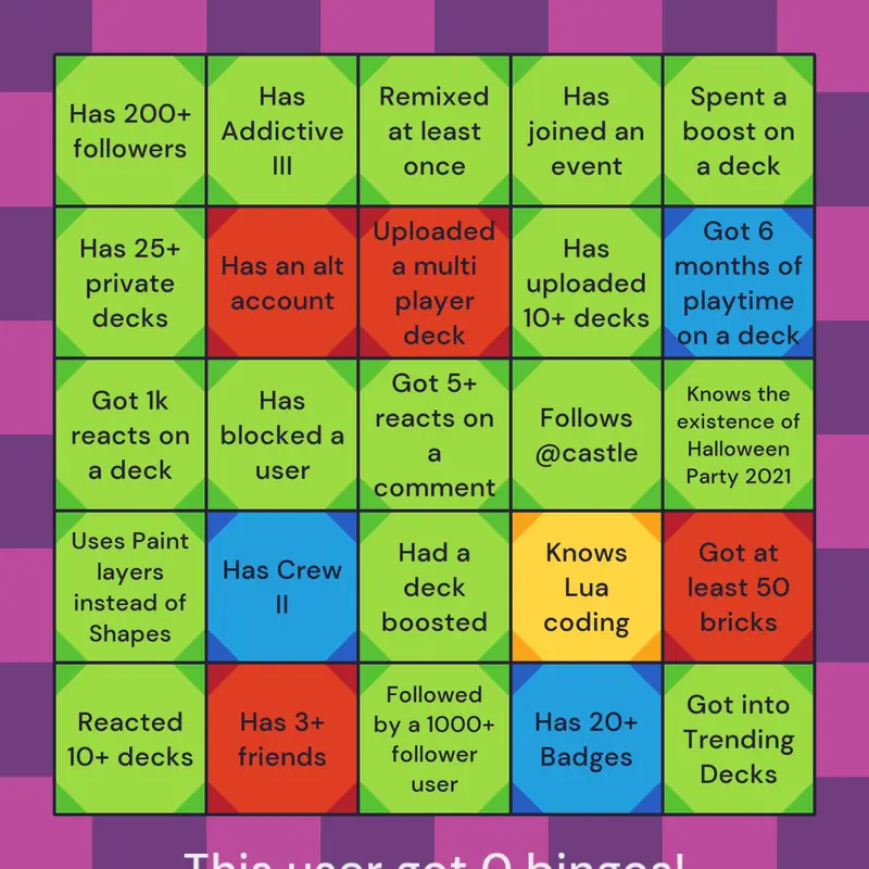 Game by @unusable