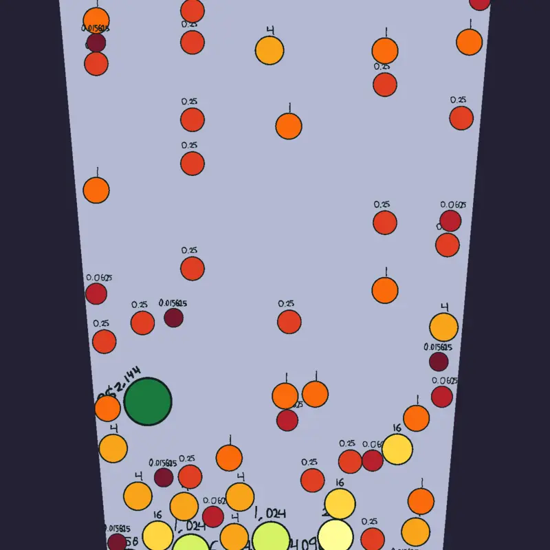 2048 balls by @2048tiles_andcolorlover