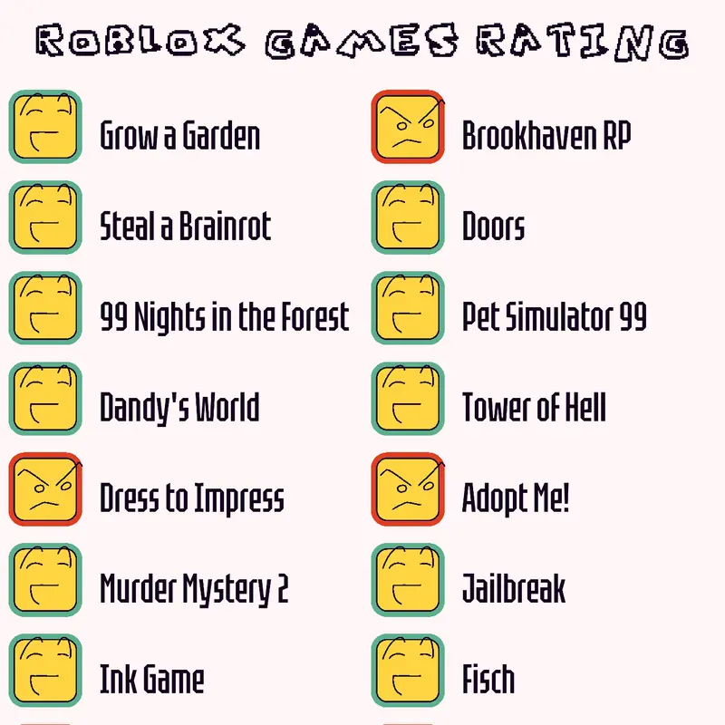 Game by @RLD_BB-5