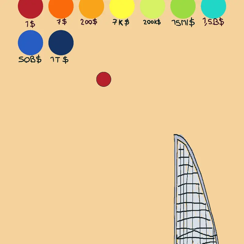 Game by @Giovanna_456