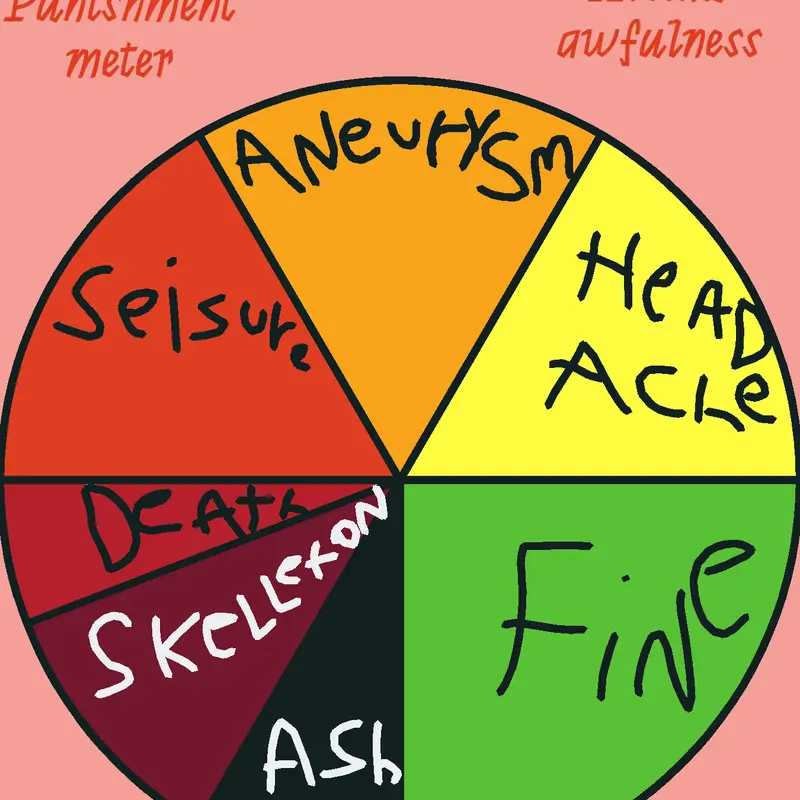 Aneurism meter by @troll-and-the_wayside
