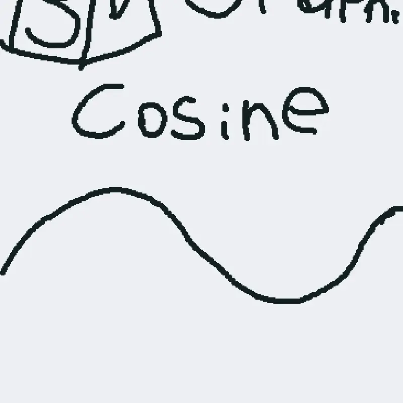 3d cosine graph by @canta2