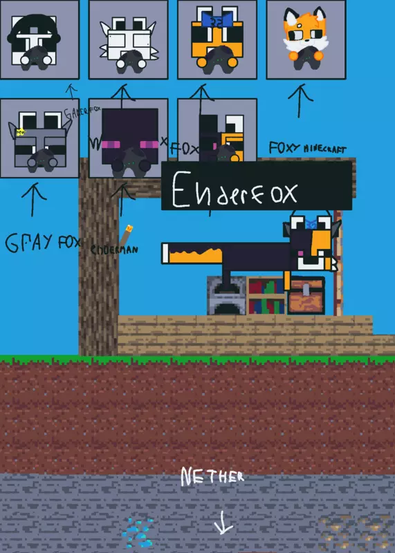 Game by @Mark_9312