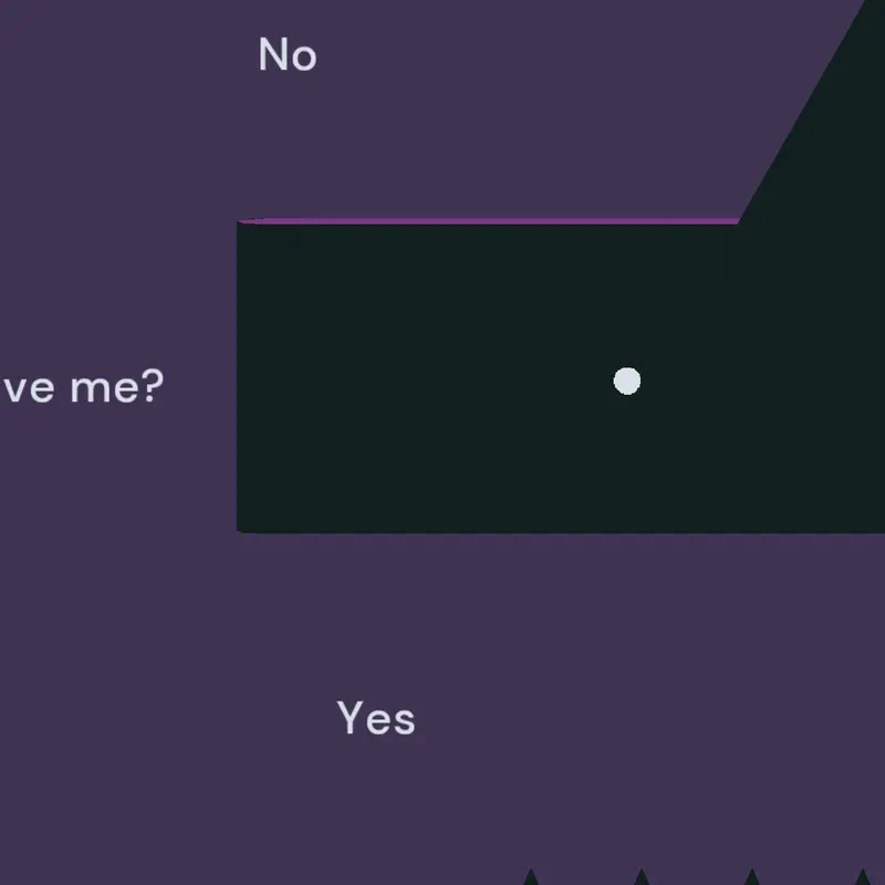 Game by @rohiti