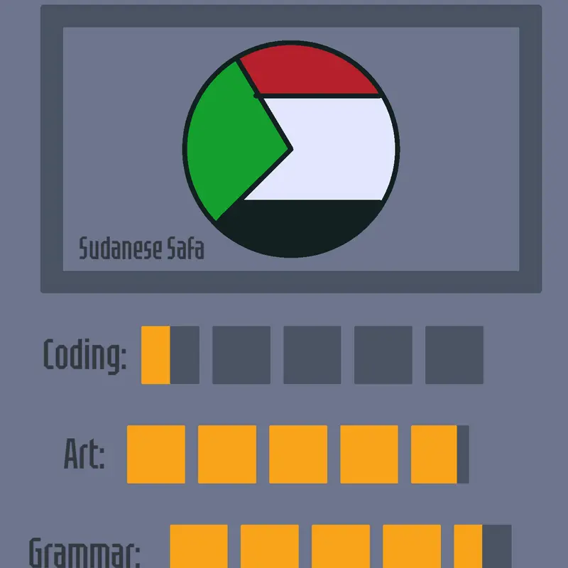 Game by @Sudanese-Safa