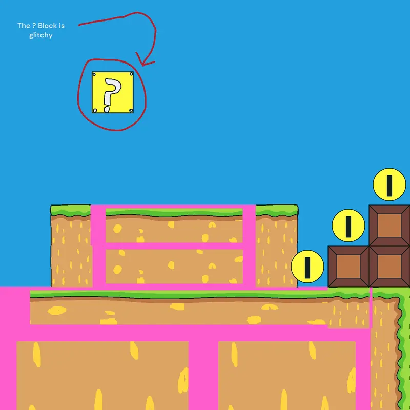 Game by @ChoppyPlaytime