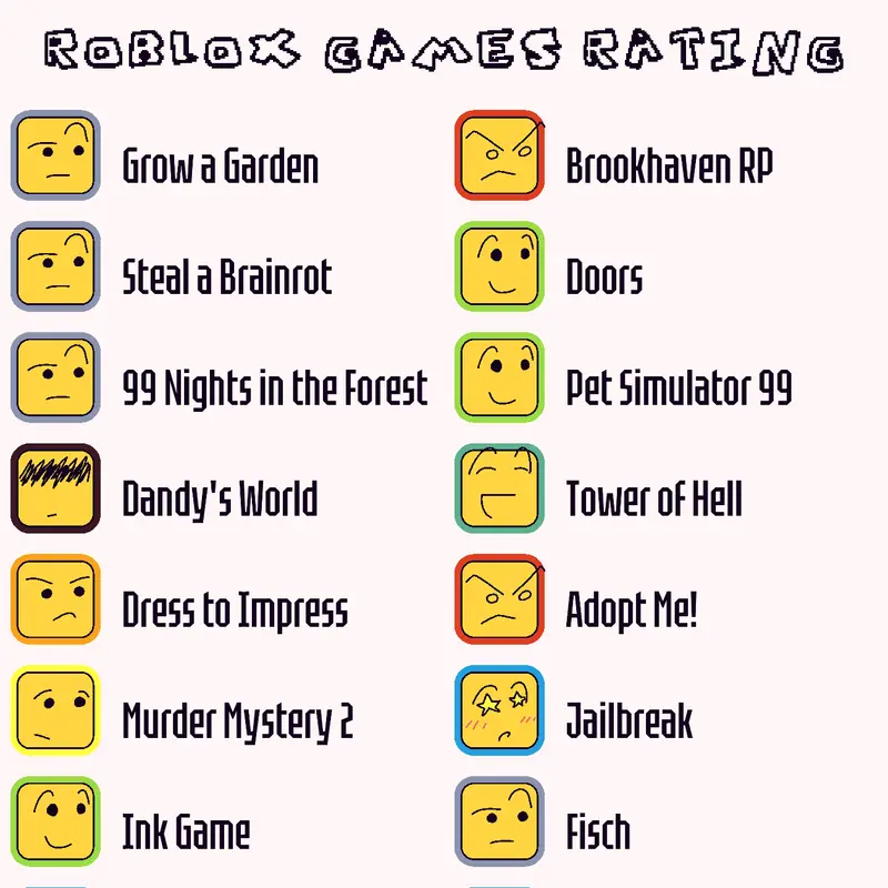 Game by @Stickguy_Here