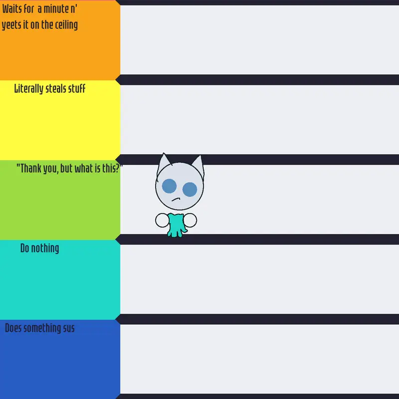 Game by @RandomCastleCat
