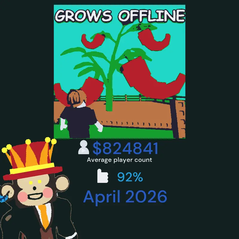 Game by @Skybell