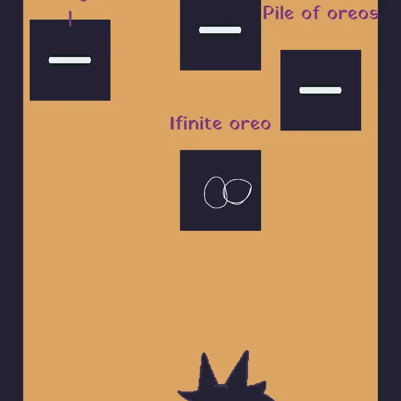 Game by @you_dontknow_whothisis
