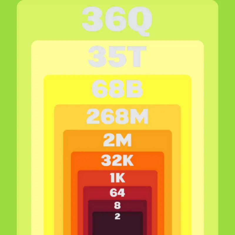 Game by @Dothi