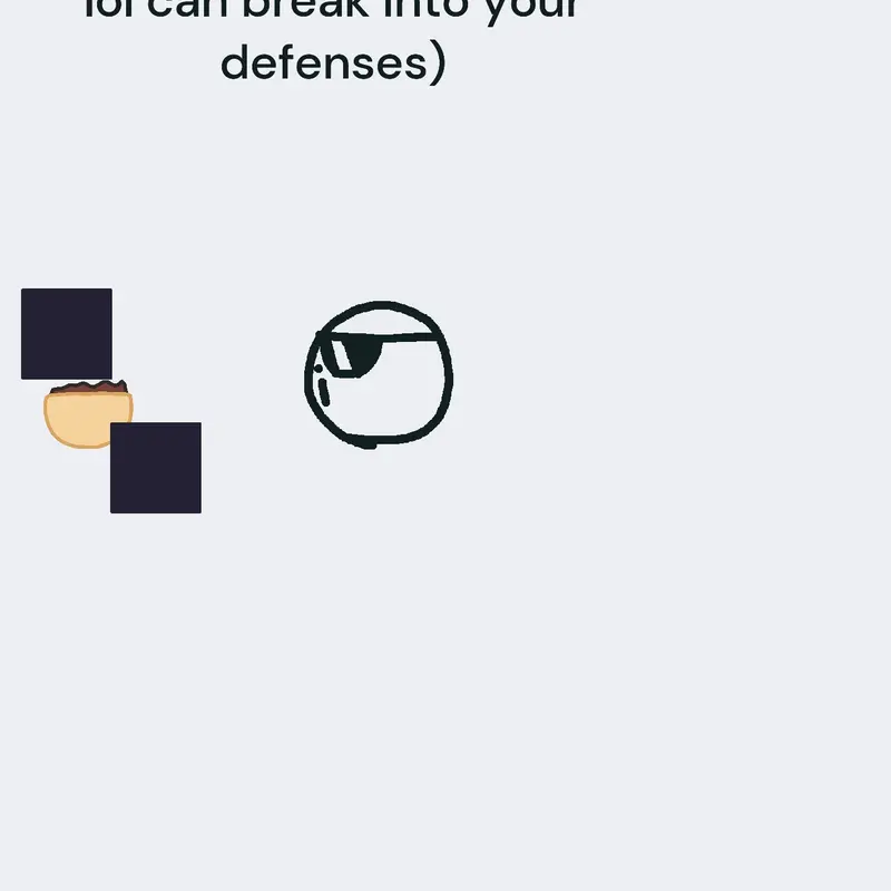 Game by @mendathegoing