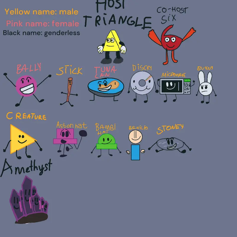 Game by @ArtifactAmethyst