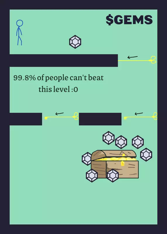 Game by @Dihug_totallyreal
