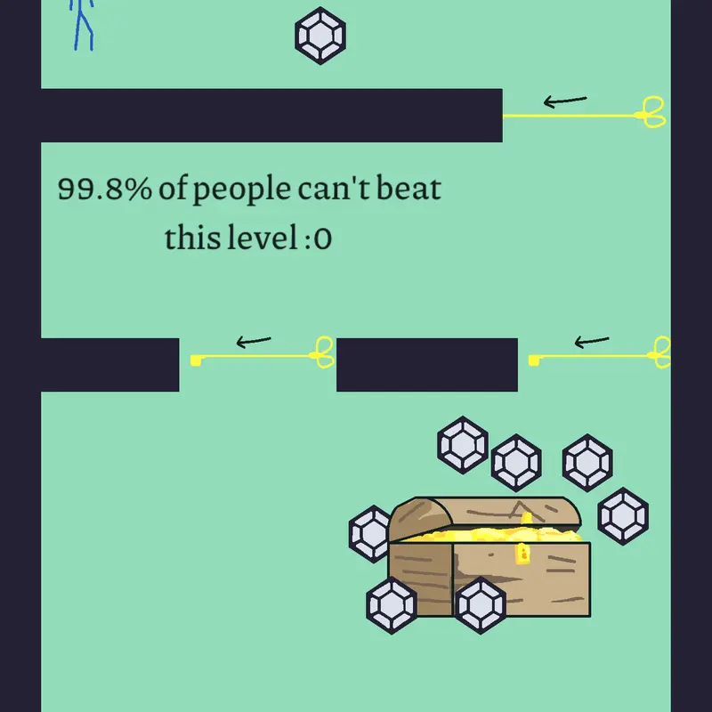 Game by @Dihug_totallyreal