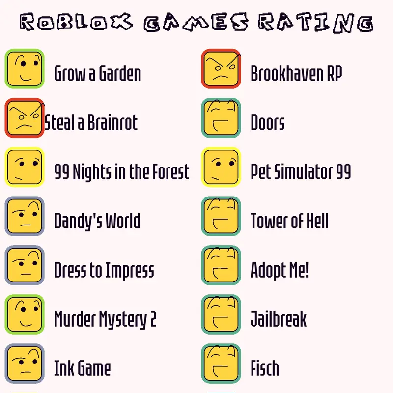 Game by @volnjo