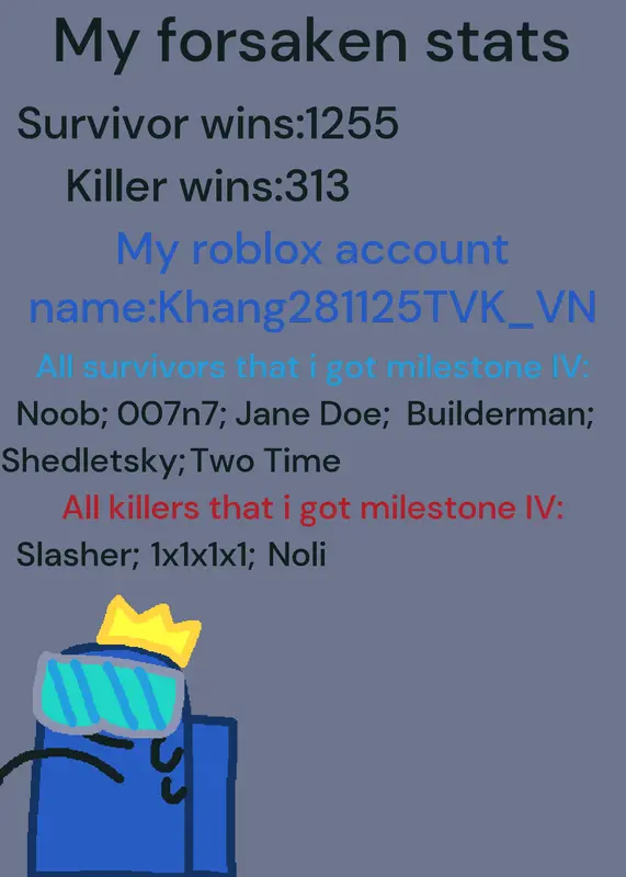 Game by @Khang281125TVK_VN