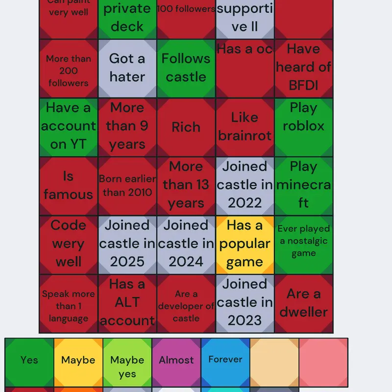 Bingo by @AngelFurries
