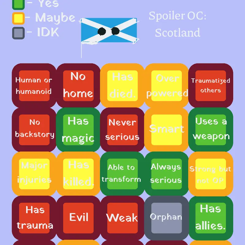 Game by @_-KesNcats_Offical-_