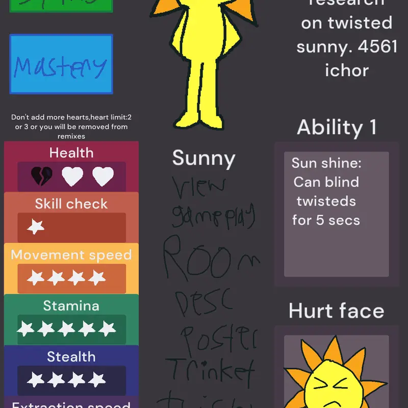 Game by @Breaker_Isyummy