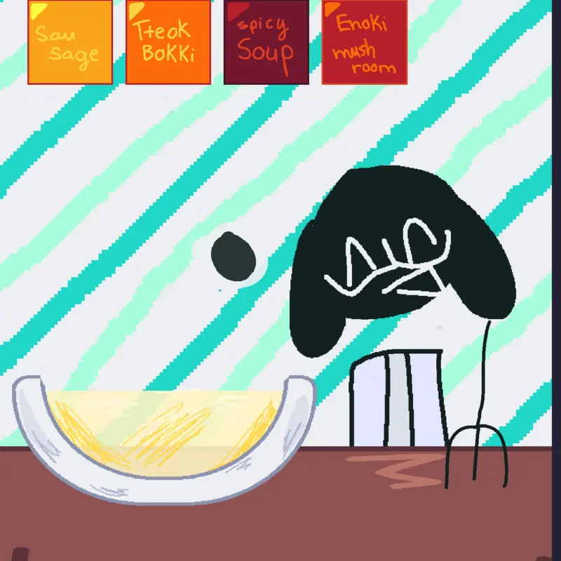 Game by @idkthiusername