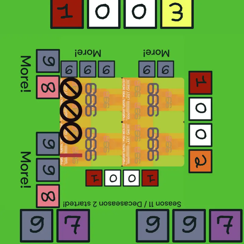Game by @minzaw2