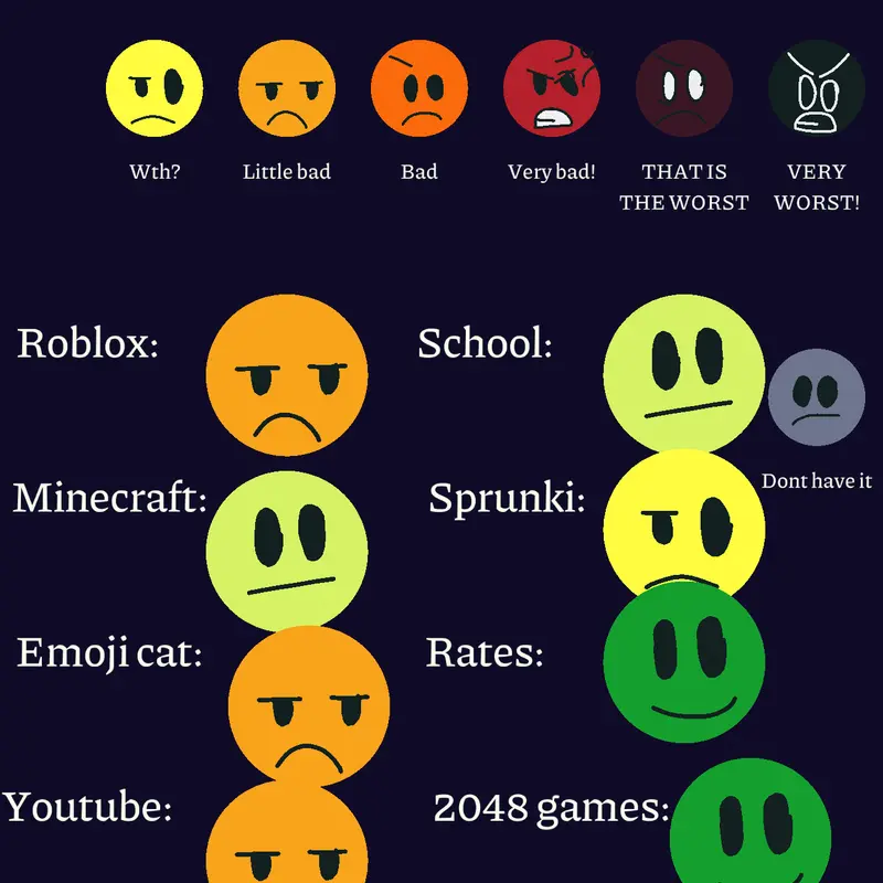 Game by @EricsStuff