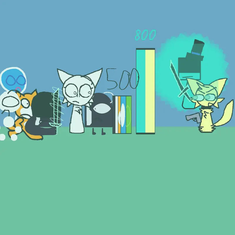 Game by @Cyan_Cube_TH