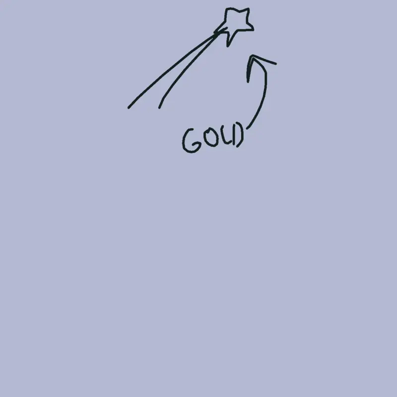 Game by @CatteInTheHat