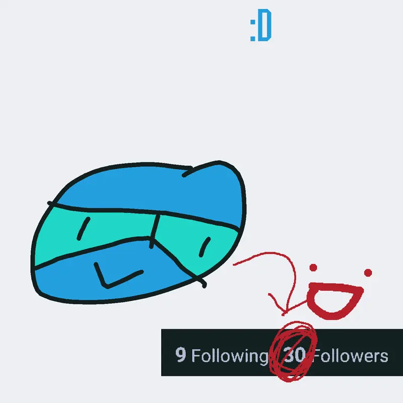 Game by @blueshadez