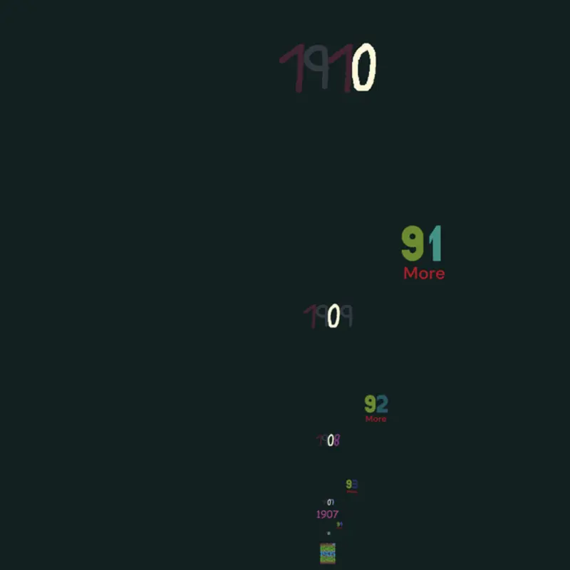 Game by @SkydhietayagPortalChains