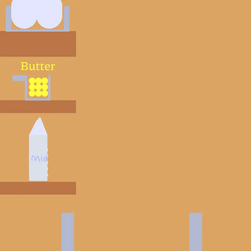 Game by @Chirs