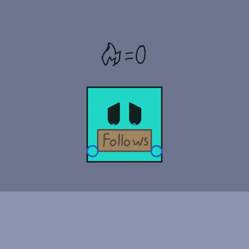 Game by @partypooper122