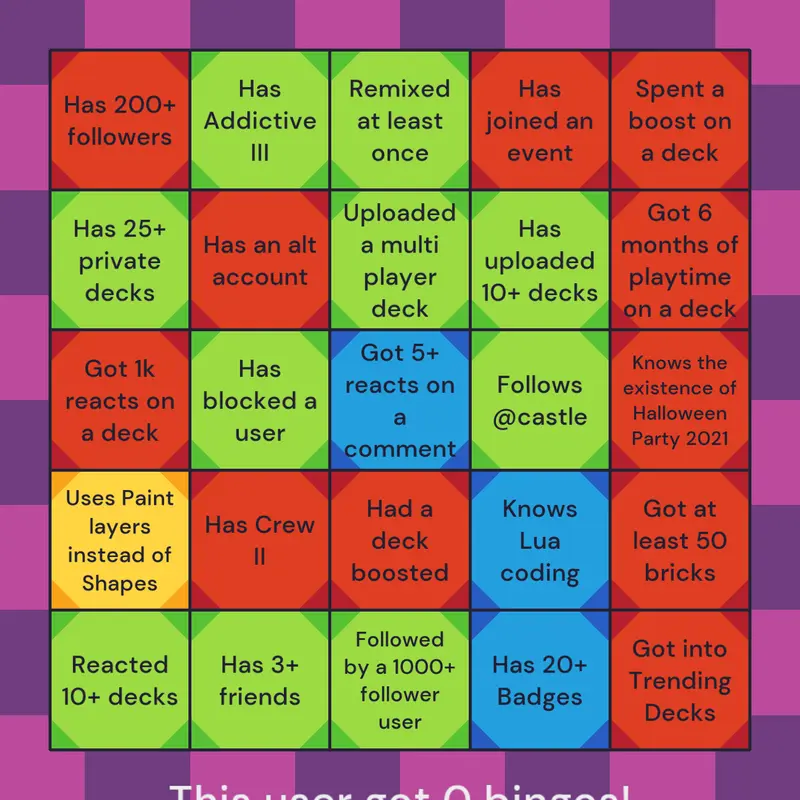 Game by @TheManWhoKicks