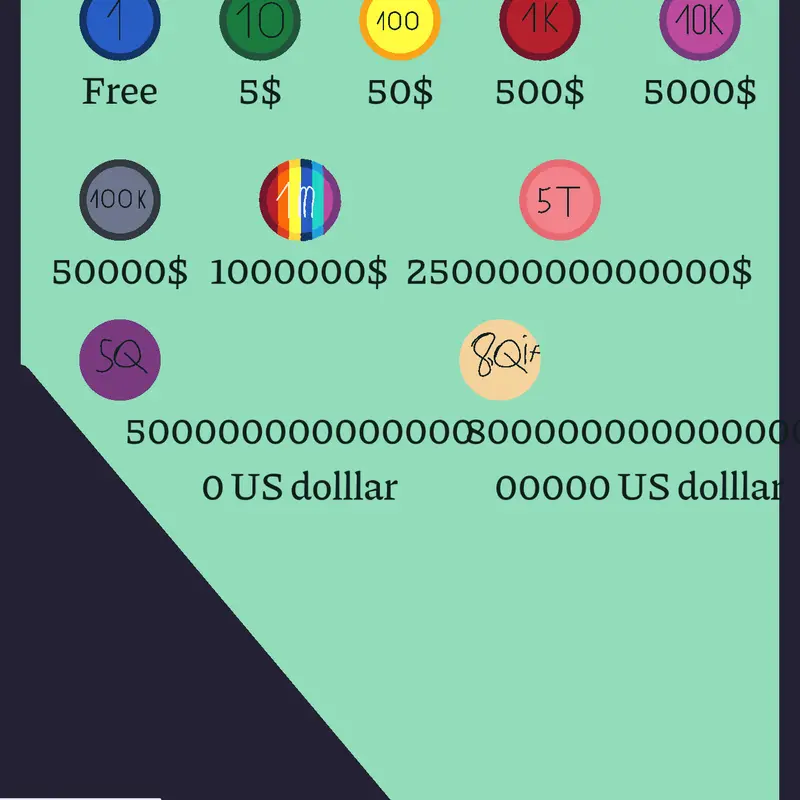 Game by @GumaCookTodaygauge