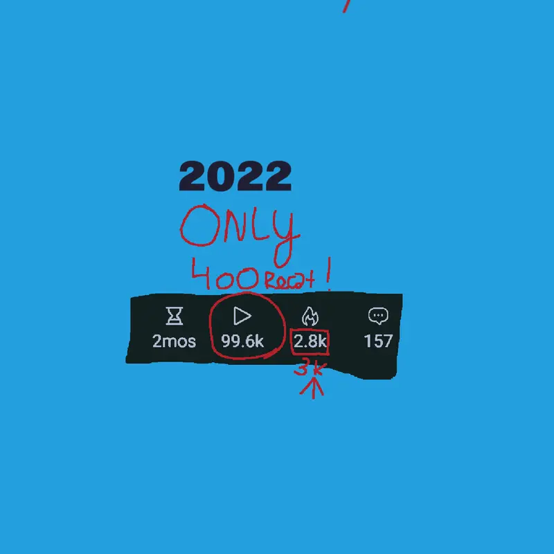 Game by @itacare